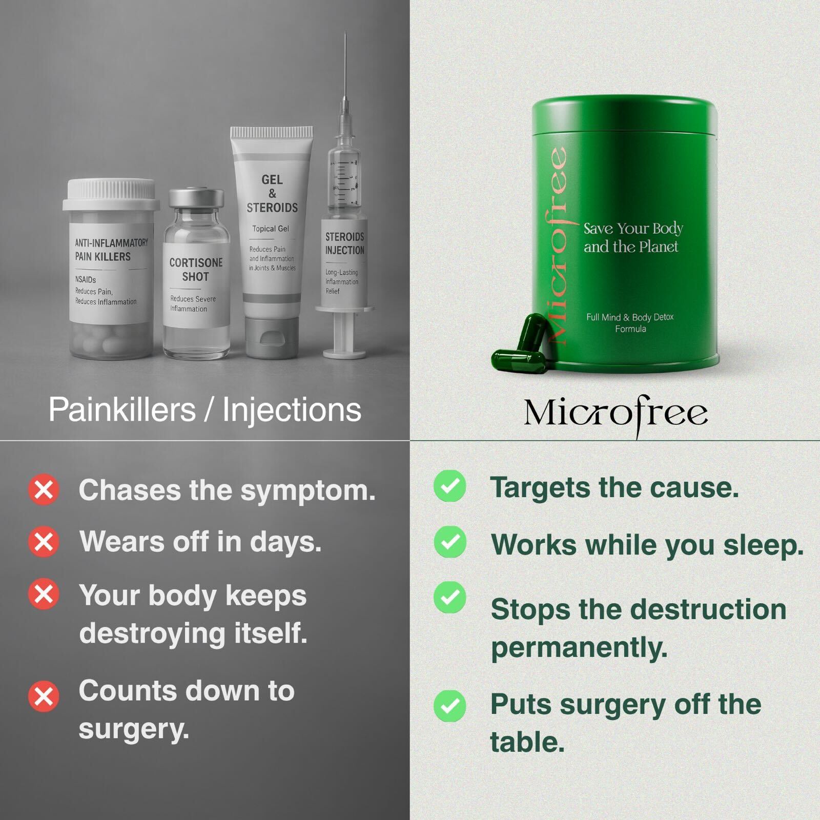 MicroFree Knee Surgery Support