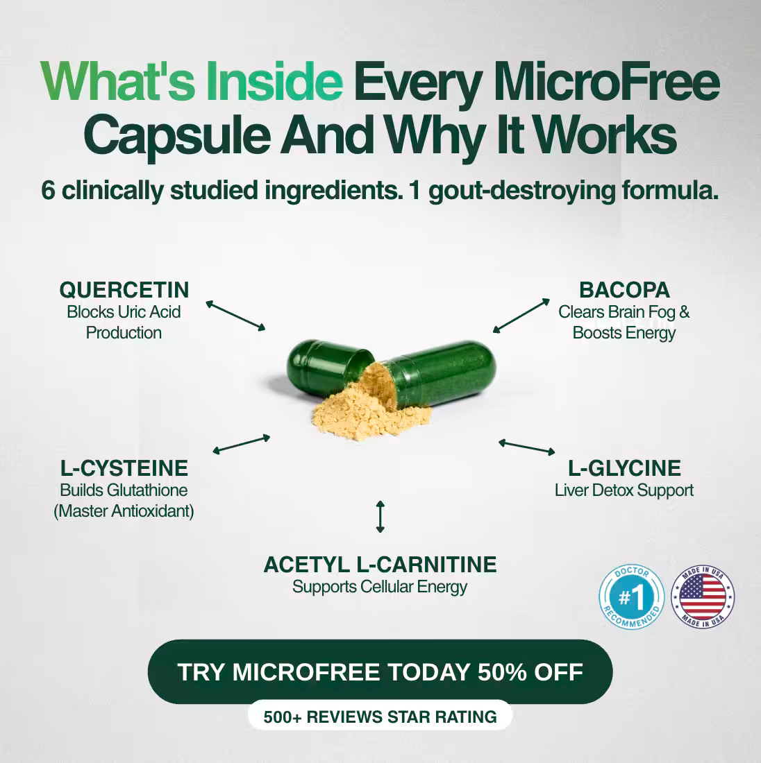 MicroFree Gout Detox