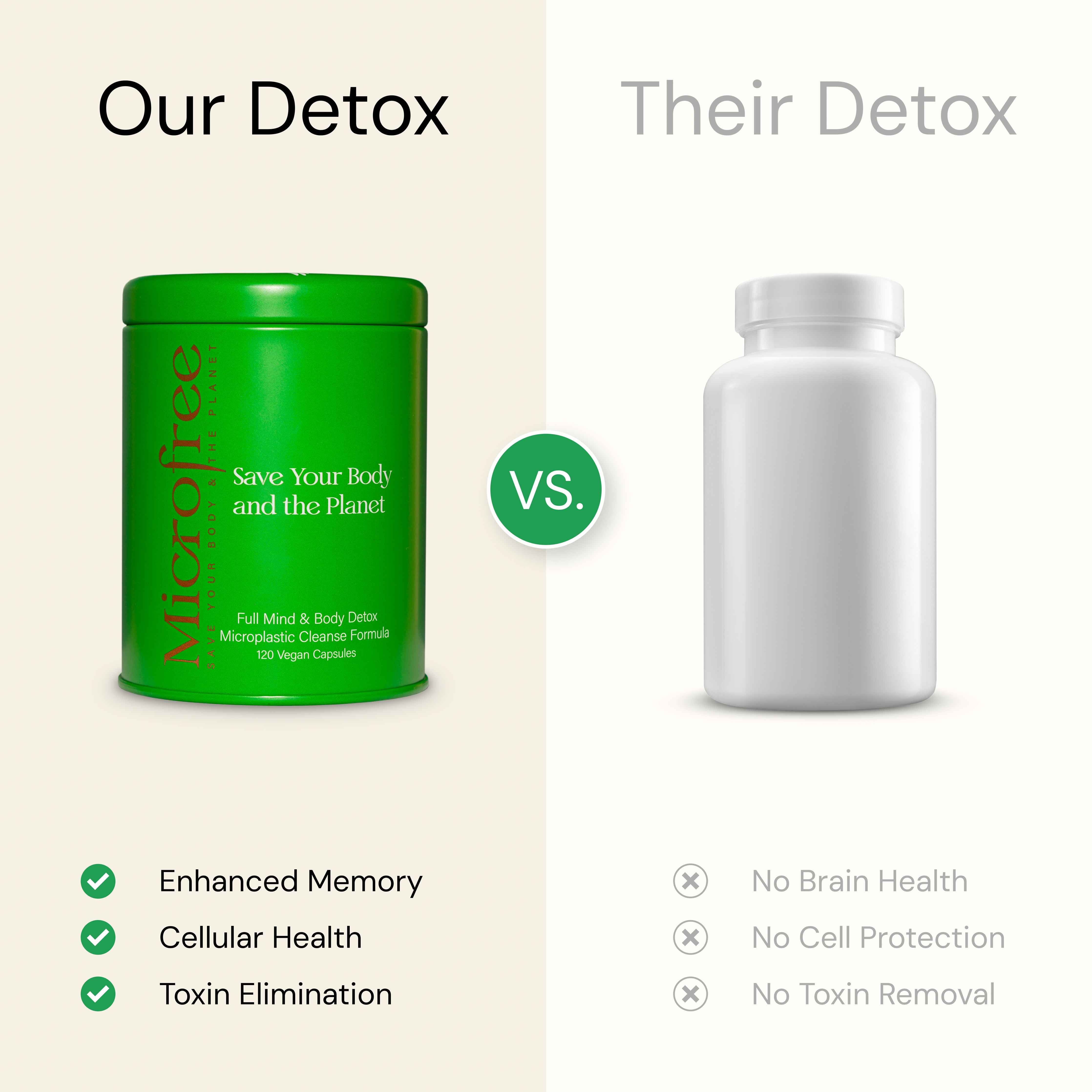 MicroFree Daily Detox