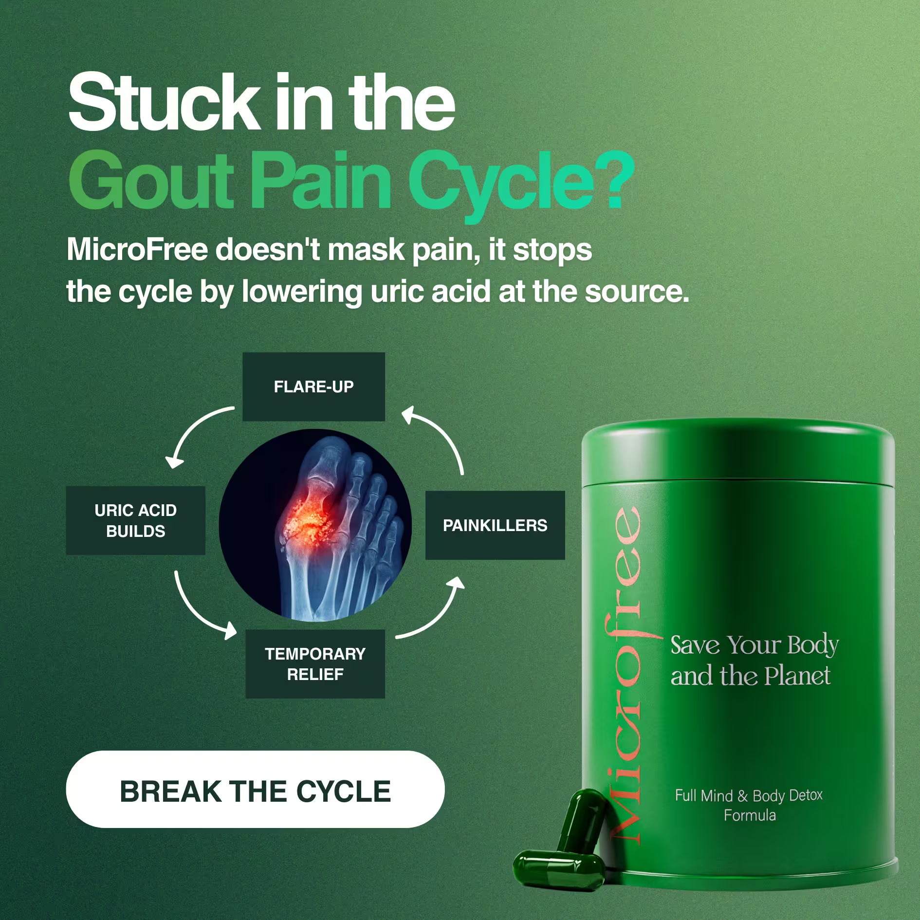 MicroFree Gout Detox 2.0